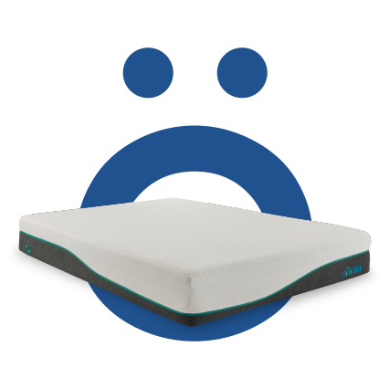 Sörna Smart Energy Premium